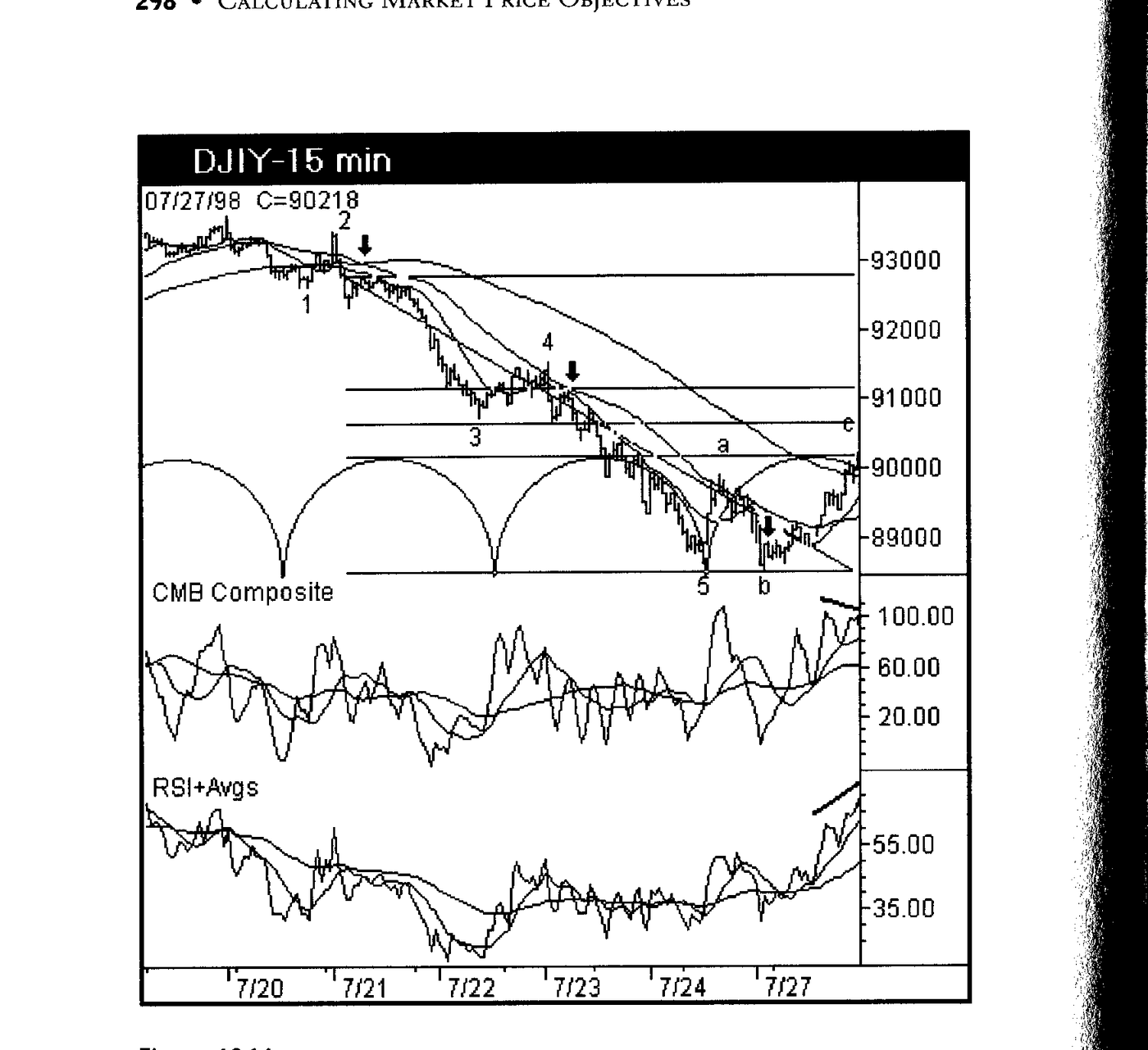 回调波结构示意图