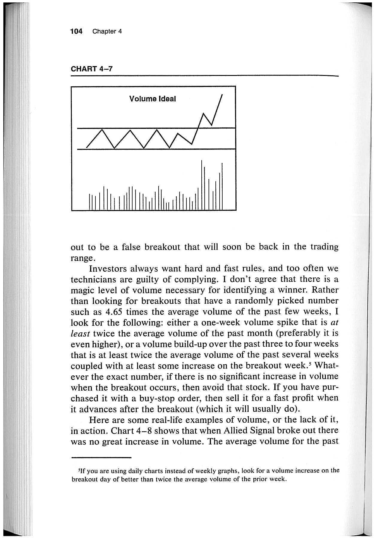 Weinstein Volume Ideal - 突破时的理想成交量